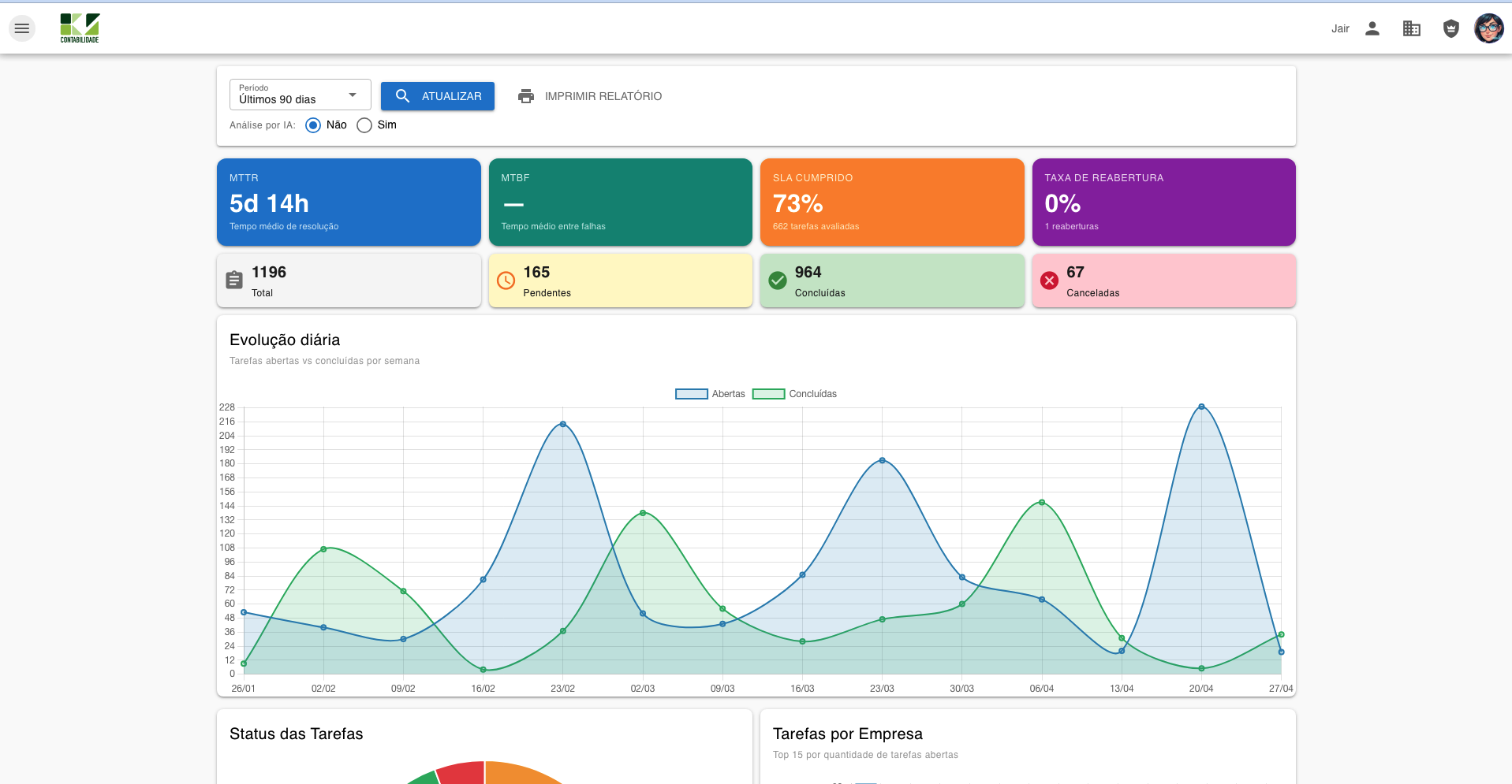 Print 4 - Sistema Gestor Completo